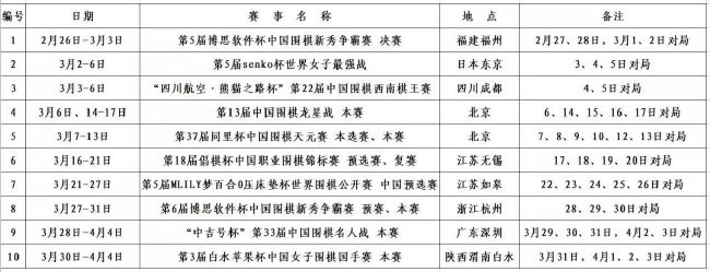 俗话说得好，流氓会武术，谁也弄不住，想搞他，必须得找个真正意义上的高手，不然恐怕还是白搭。